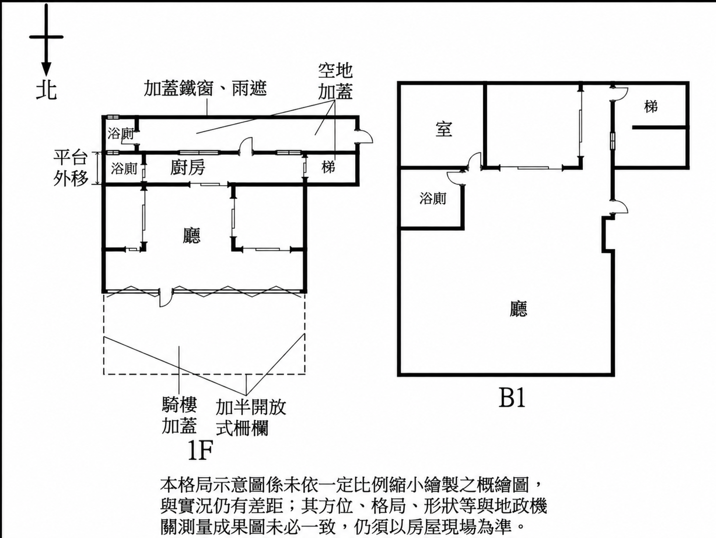 格局圖