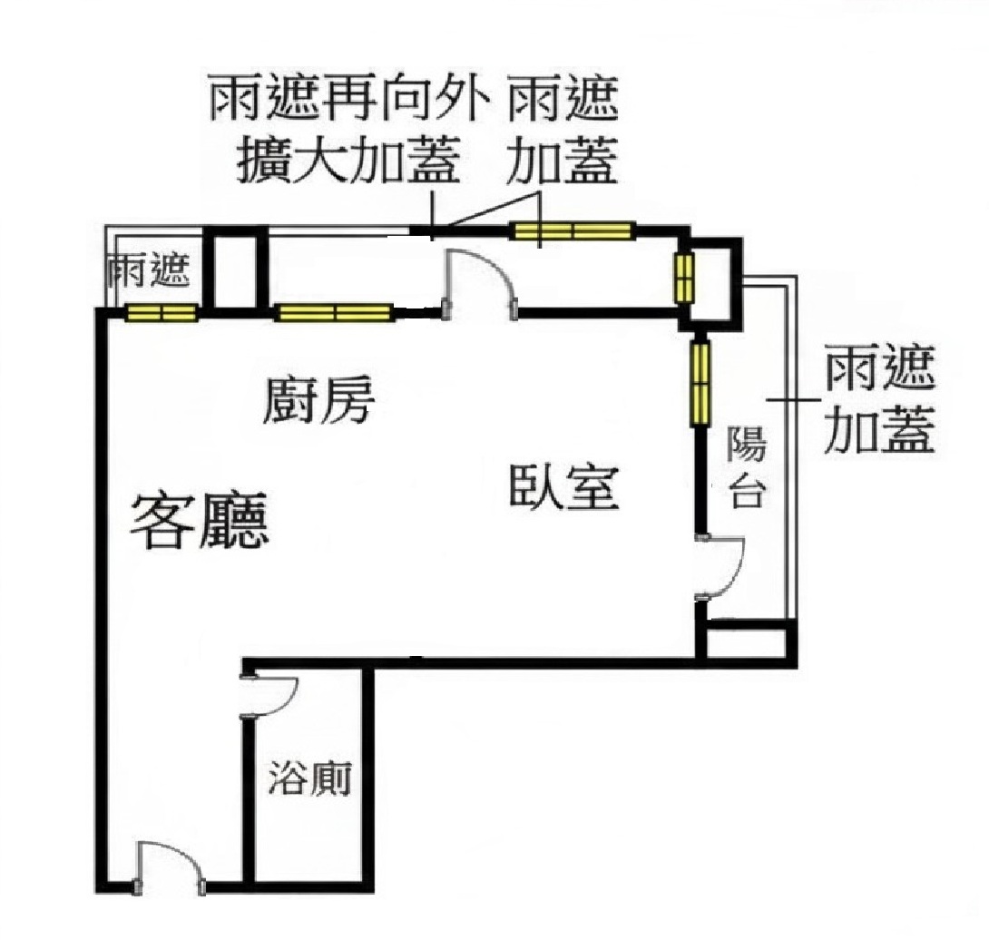 格局圖