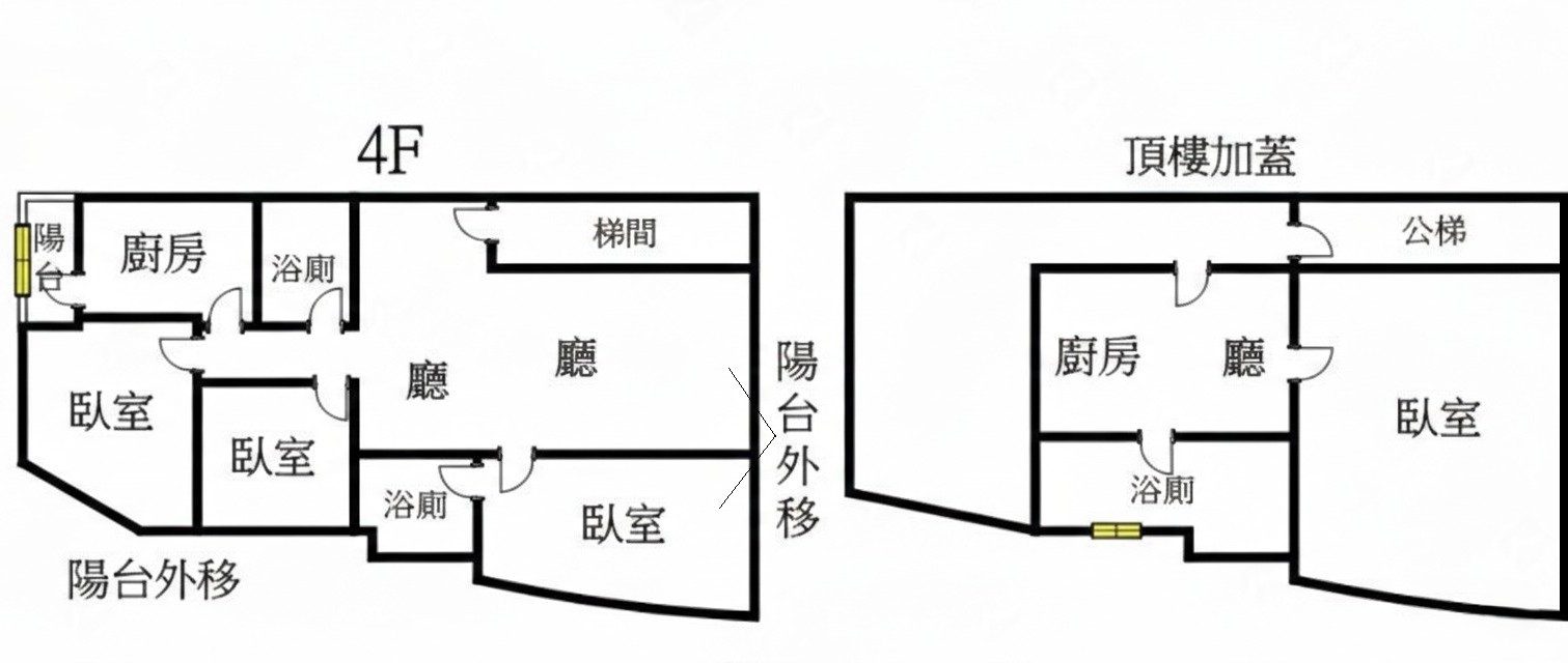 格局圖