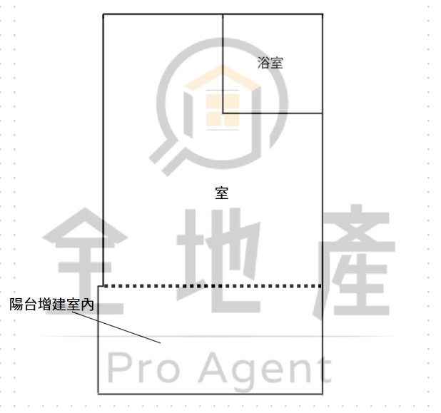 格局圖