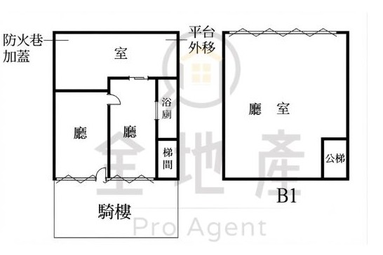 格局圖
