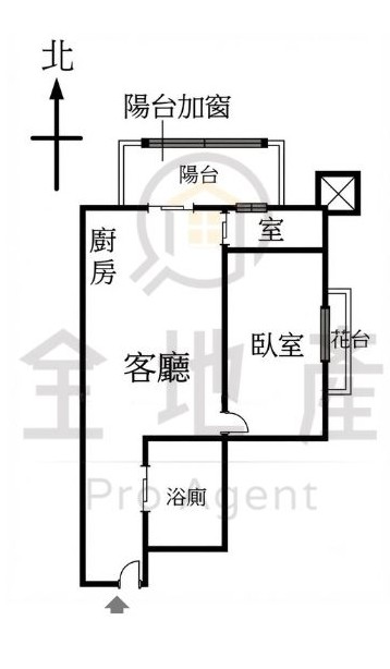 格局圖
