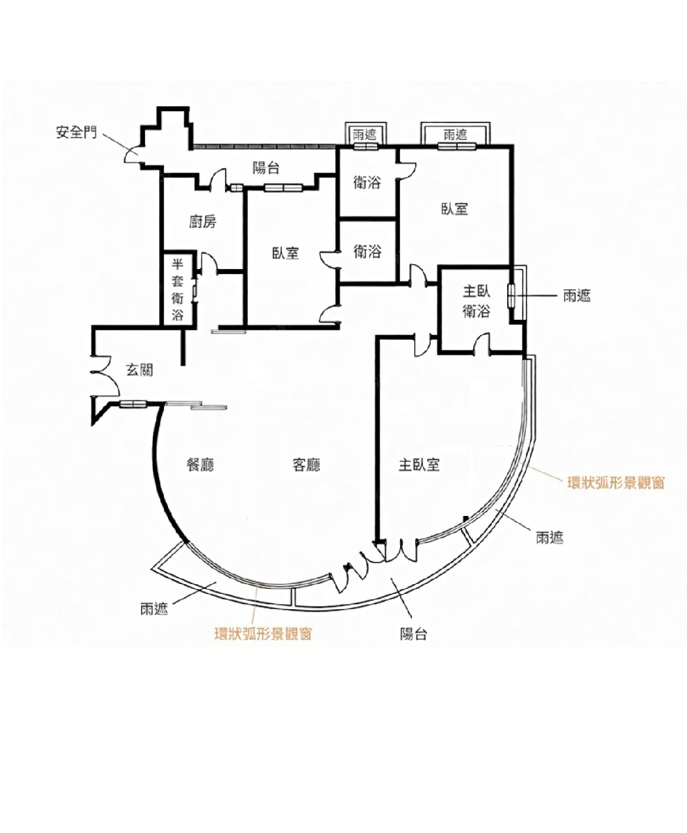格局圖